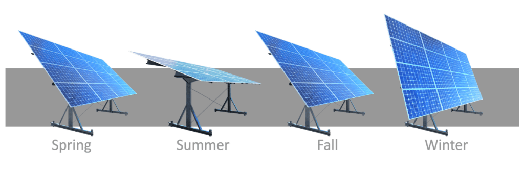 solar solutions